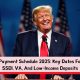 SSA Payment Schedule 2025: Key Dates For SSI, SSDI, VA, And Low-Income Deposits