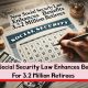 New Social Security Law Enhances Benefits For 3.2 Million Retirees But Brings Implementation Delays