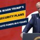 Experts Warn President Trump's Social Security Plans Could Deplete Funds in 6 Years—How to Safeguard Your Retirement